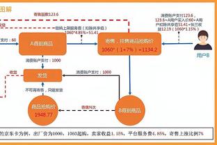 贝林厄姆本场数据：传射建功，评分8.7全场最高&当选全场最佳球员