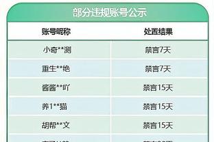 天空：尤文米兰有意伯恩茅斯后卫凯利，热刺也在关注球员情况