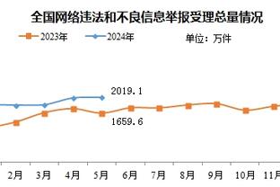 新利18 世界杯截图4